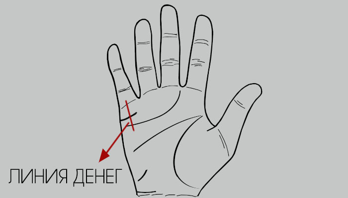 Денежная линия Денежная линия